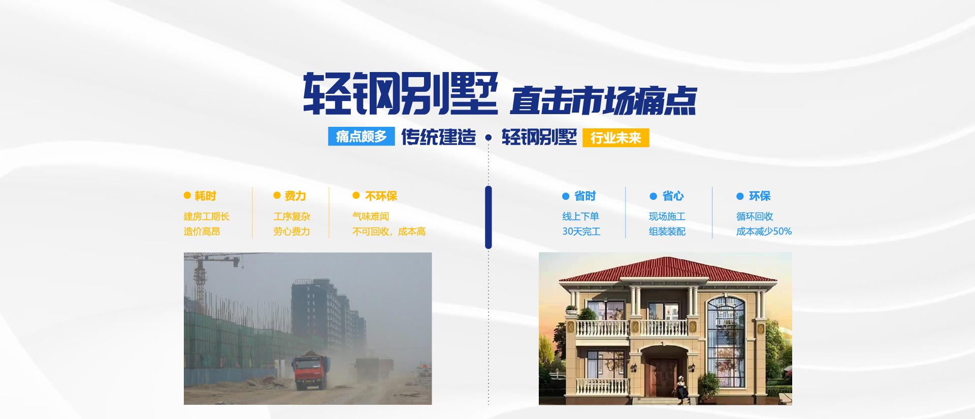 輕鋼別墅廠家十大排名