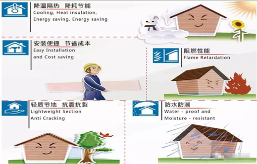 為什么輕鋼別墅顛覆了傳統(tǒng)磚混房